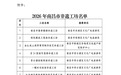 名单公布!南昌新增22家非遗工坊