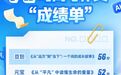 5款AI同写高考作文 阅卷老师现场打分