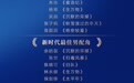 第六届新时代电视节斑彩螺奖提名揭晓,杨幂高圆圆等竞争视后