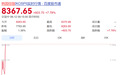 日经指数涨近2600点,韩国综指直线拉升超600点,三星电子涨超10%,SK海力士涨超9%