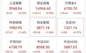 600198,3分钟涨停