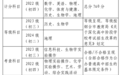 2026烟台中考新政策权威解读