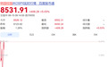 日经指数涨超2800点,韩国综指涨超400点,三星电子涨超6%,SK海力士涨超7%