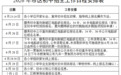 徐州市区“小升初”招生方案出炉!