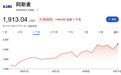 阿斯麦CEO:马斯克Terafab项目可能面临供应链瓶颈