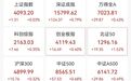 满屏涨停,PCB板块强势爆发