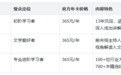 2026帆书会员多少钱?官方价格全解析