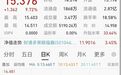 多只爆款基金宣布:停牌1小时