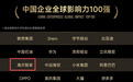 百强榜单见证硬实力,山东多领域龙头企业逐浪全球市场