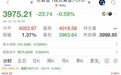 工行叫停个人贵金属竞价交易,多家银行调整黄金业务,集体“去杠杆”