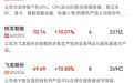 液冷服务器概念,掀涨停潮