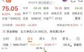 大幅上调,5500亿巨头直线拉升,重大利好引爆行情