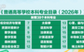 江西高考成绩预计6月25日公布!志愿填报及AI工具使用提醒来了