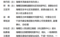 中共宁波市委关于表彰宁波市优秀共产党员、宁波市优秀党务工作者和宁波市先进基层党组织的决定