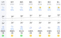 雨雨雨!萍乡迎来暴雨“车轮战”,这份安全出行指南请收好