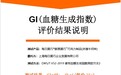 2026减脂欺骗餐黑巧控糖选购避雷攻略