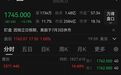 美股四龙头两日蒸发3400亿美元