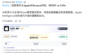 逾7500人洞察:瑞银称苹果Siri AI吸引力降5个百分点,24%愿为其升级iPhone