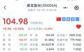 涨幅超178%,鼎龙股份市值破千亿元,武汉迎来第五家“千亿市值俱乐部”企业