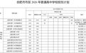 合肥市区普通高中招生计划3.9万人,其中省示范高中2.7万人