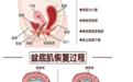 产后漏尿、腰疼、肚子松垮……别硬扛!九江市中医医院中医产康来帮您