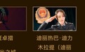 金鹰奖细节显温情!完整标注迪丽热巴全名,尊重拉满引全网热议