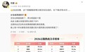 豆包推出“明星指数榜单”? 公关负责人辟谣