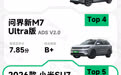 2026款小米SU7后驱标准版 智驾测试结果出炉|凰家智车局