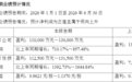 多只A股利好,集体公告,最高增超850%