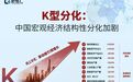 市值涨幅第一,武汉,率先进入牛市了
