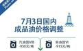 陕西油价调整通告!年内最大降幅!