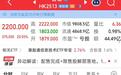 智谱股价大涨20%