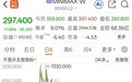 暴跌超21%,AI巨头突然大跳水,发生了什么?