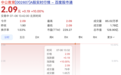 中公教育,午后紧急回应