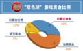 【福彩知识知多少】买一张福利彩票,如何参与公益?