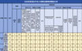 6月九江查处违反中央八项规定精神问题386起 党纪政务处分362人