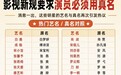 张嘉益、海清、任素汐……他们的本名都叫啥?