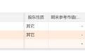 暴赚近20倍!国轩高科子公司减持301217,套现8.29亿