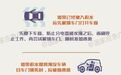 涉及多个路段!齐齐哈尔交警最新提示