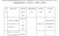贷后管理不到位!邮储银行菏泽分行及两高管被处罚