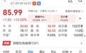 算力股爆发,000977,2连板