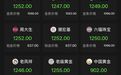 金饰克价今日集体下调,半年已大跌460多元