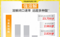 油皮夏季闭口反复怎么办?以酶焕肤无酸祛闭口新方案