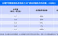 日本消费者排队9小时,就为了抢“深圳货”