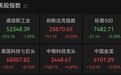 深夜,中国资产大爆发,美股芯片股集体反攻