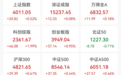 直线猛拉,688691,20cm涨停