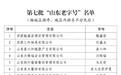 凤观丨96家企业入选第七批山东老字号!多领域标杆传承鲁商匠心
