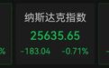 美股芯片股走势分化,中国资产深夜爆发,阿里大涨超10%,布油站上80美元