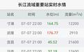 长江汉口站水位涨至25.01米 超设防水位