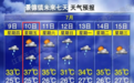 先“烤”后“淋”!景德镇先有高温,后受超强台风影响